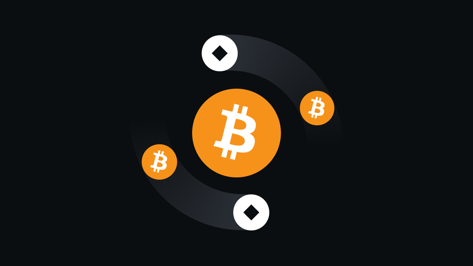 智能交易引擎 驱动全球资产互联